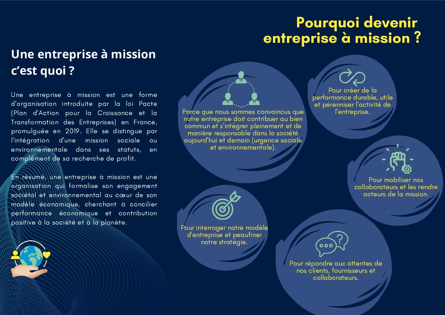 Hellopure est devenu une entreprise à mission 